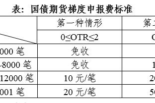 必威西蒙体育 观赛截图0